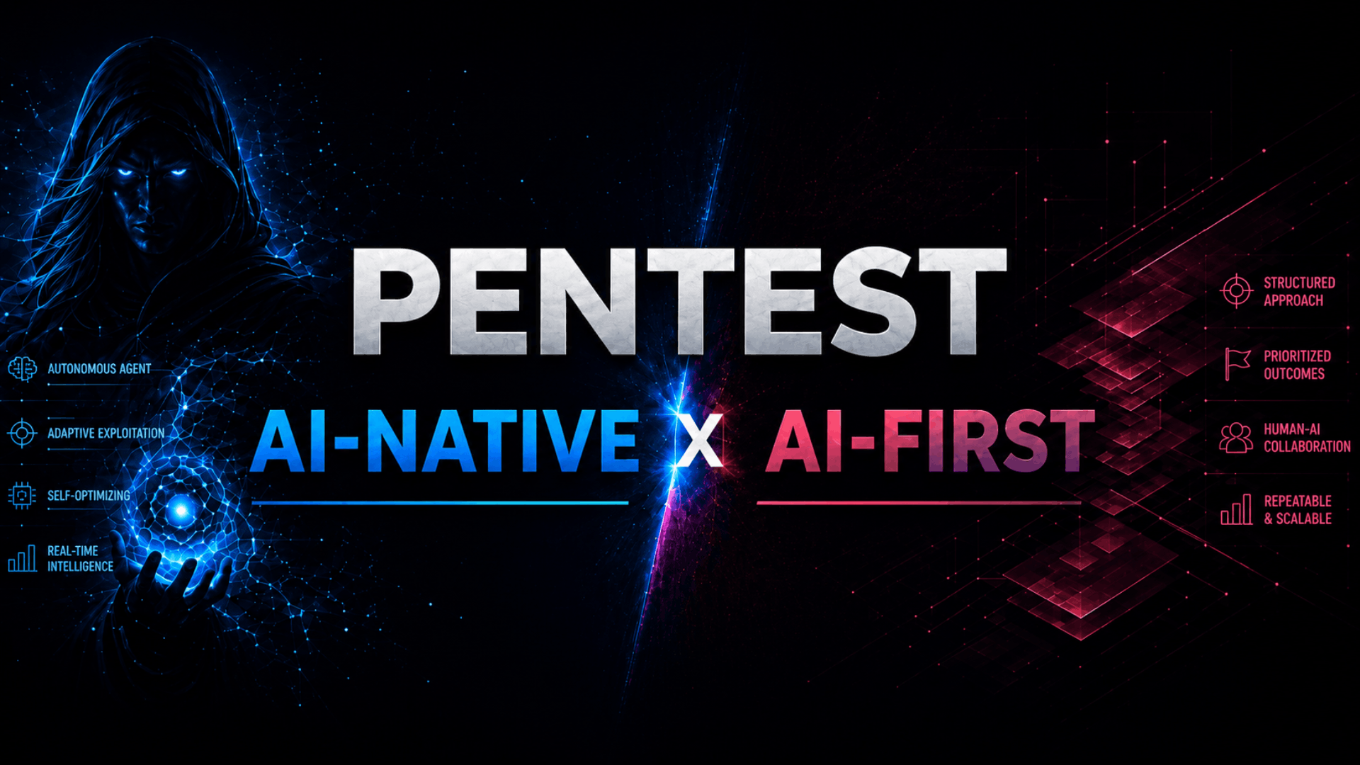 Pentest AI-First vs. AI-Native: AI-driven Pentesting